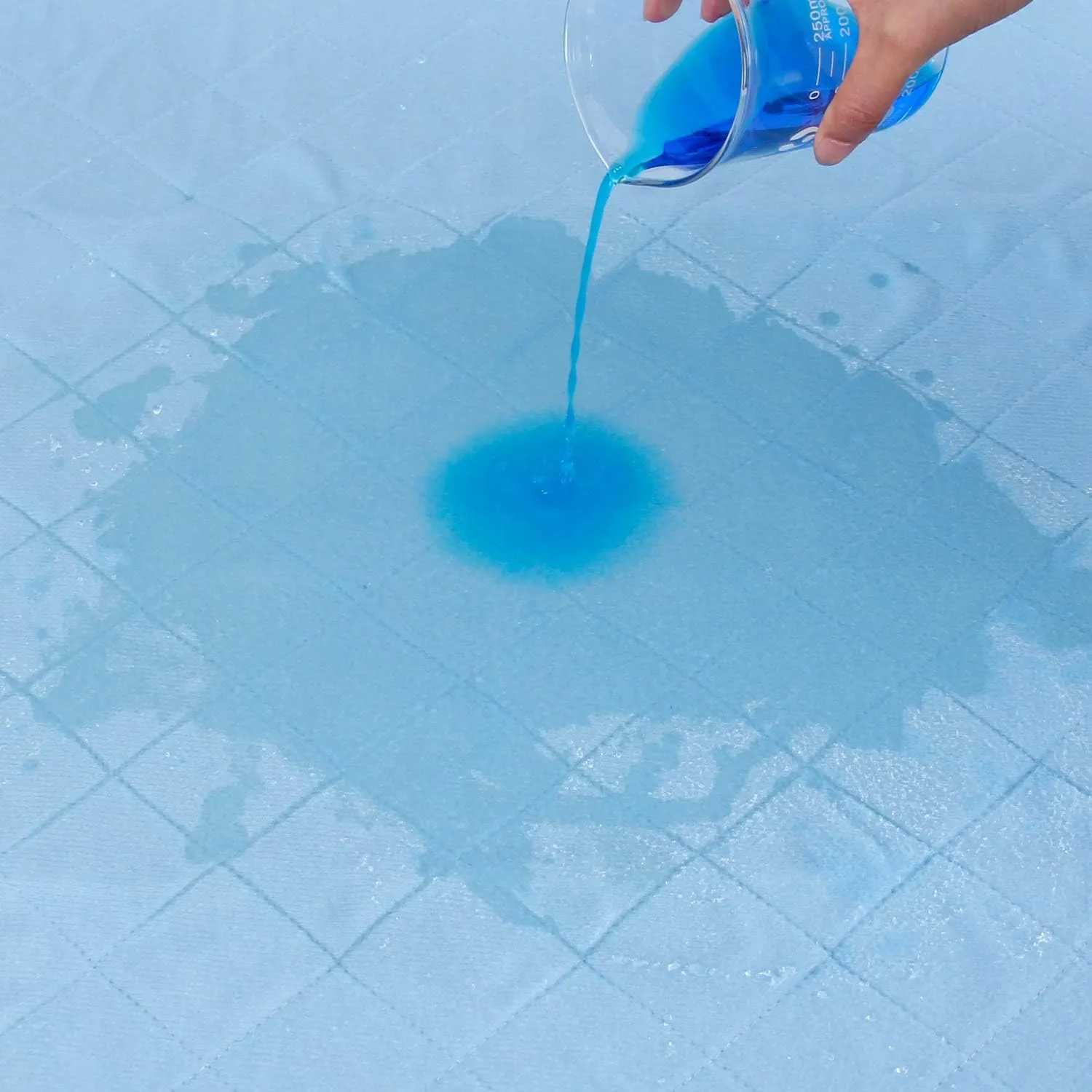 Bed Pads for Incontinence Washable Large (34"  52"), Reusable Pee Pads Waterproof Bed Underpads Chucks Pads with Non-Slip Back for Elderly, Kids, Women or Pets, Blue