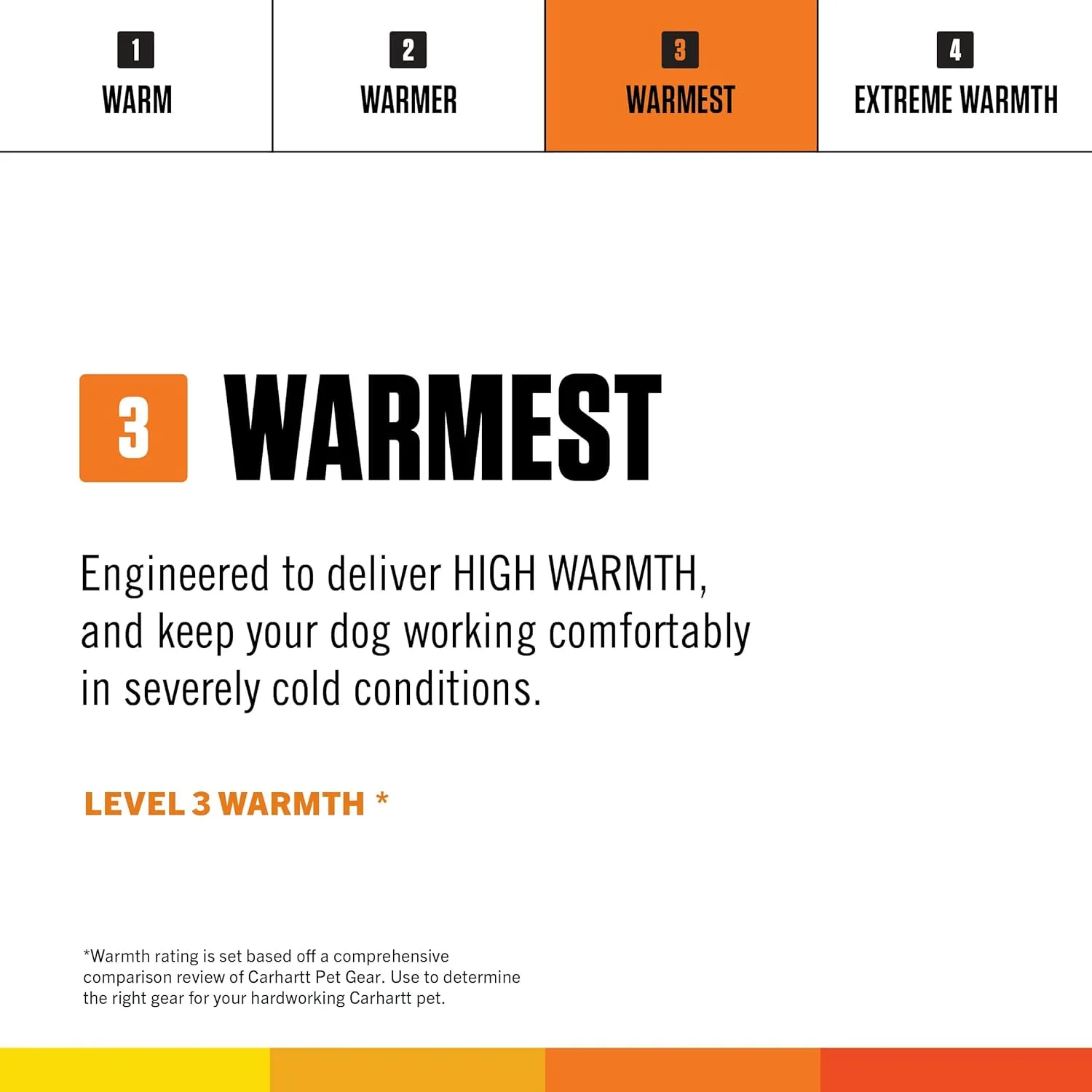 Carhartt Firm Duck Insulated Dog Chore Coat, Durable Weather Resistant Jacket for Cold and Windy Conditions, PFAS Free (Deep Wine), Medium