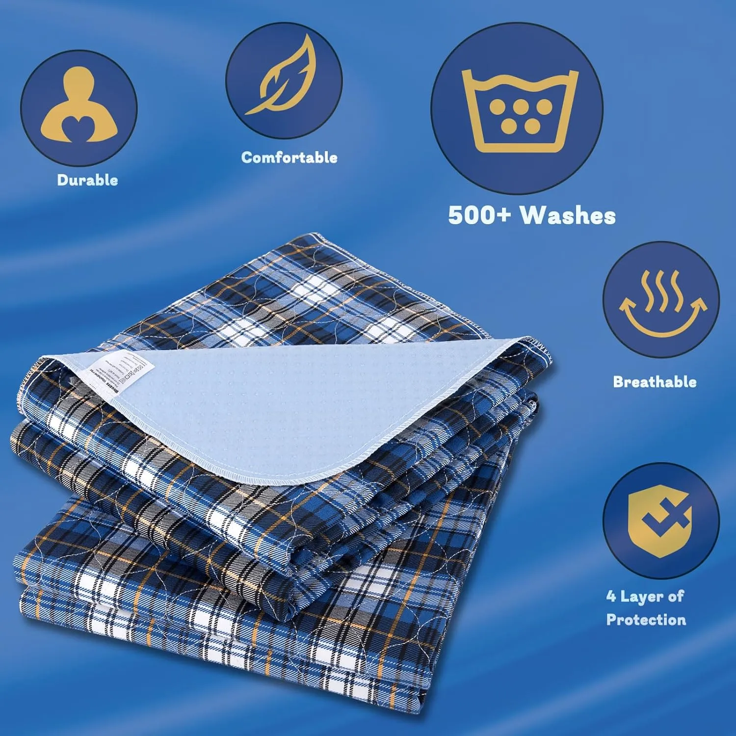 Non-Slip Bed Pads for Incontinence Washable 36" x 72",Waterproof Bed Pads,Adult Washable Incontinence Bed Pads for Adults,Dog,Kids