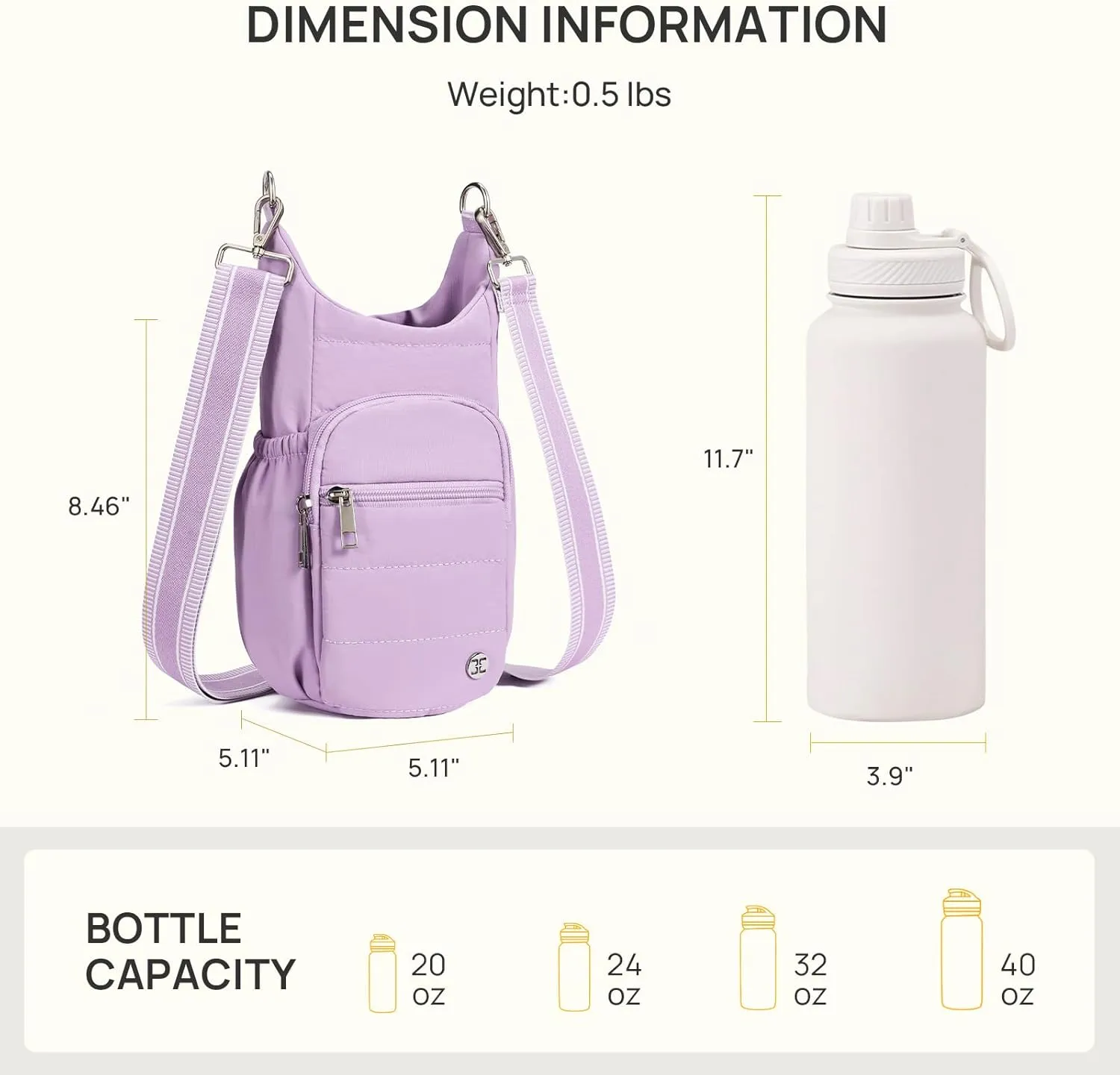 Telena Water Bottle Holder with Strap Crossbody Bags for Women for Walking, Hiking, Cycling